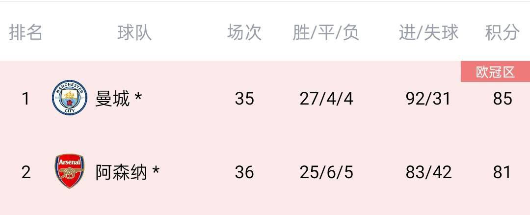 柠檬导航在线