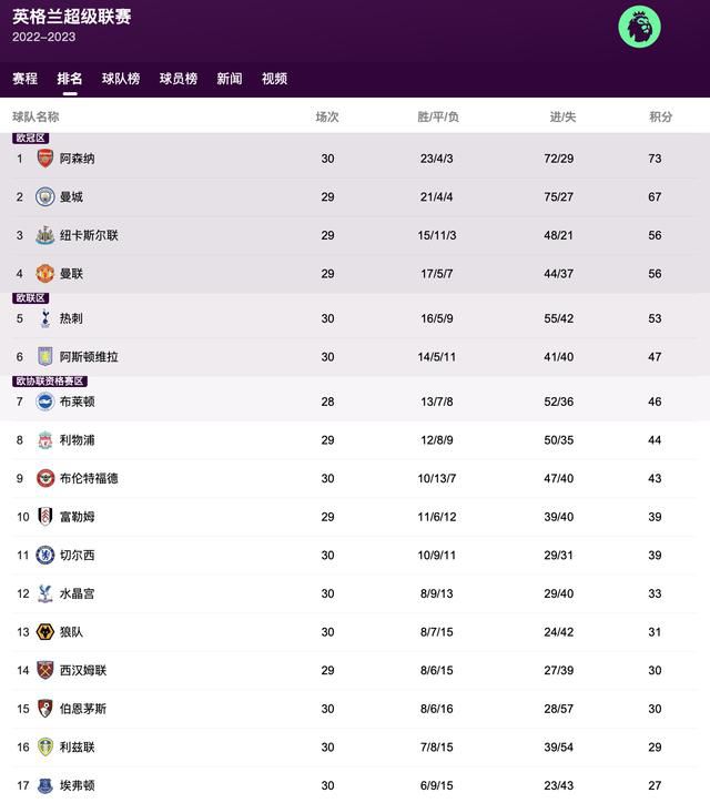 五月婷婷影院