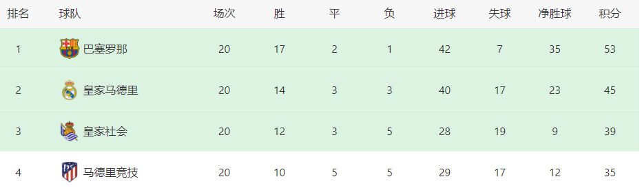 电话室大妈