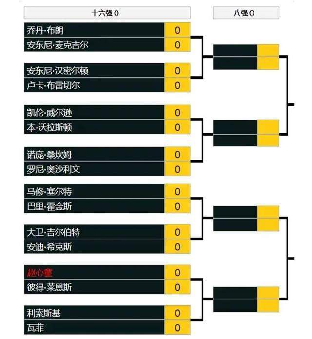 安纳坦半岛
