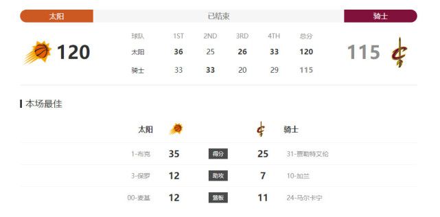 成年人**