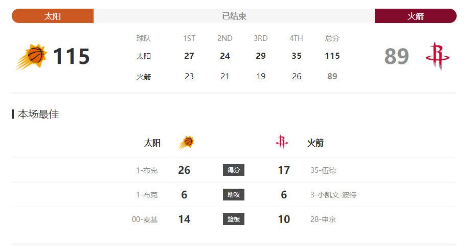 欧美综合精品一区二区三区